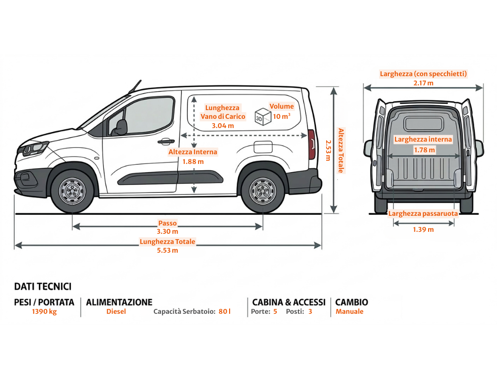 Scheda tecnica Ford Transit L2H2